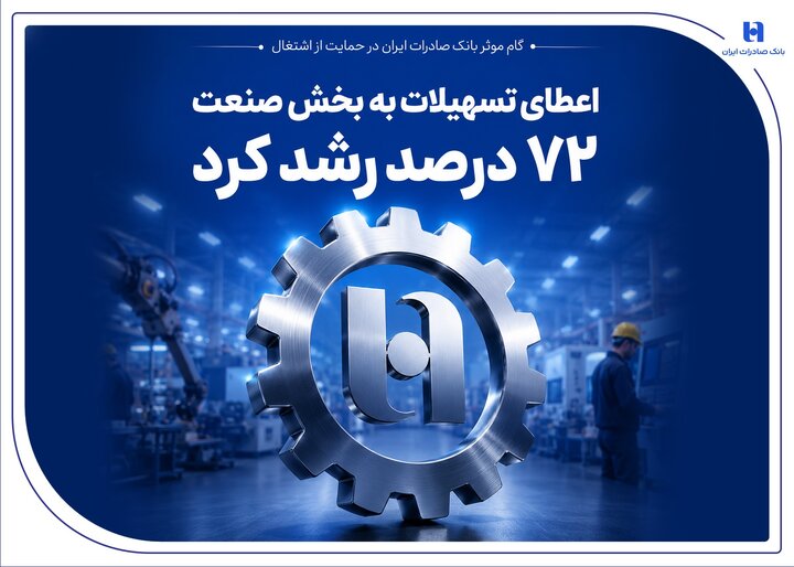 گام موثر بانک صادرات ایران در حمایت از اشتغال
