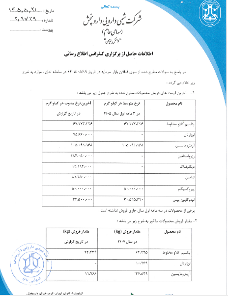 خبر ذخیره‌سازی شده توسط در تاریخ ۱۴۰۵۰۵۲۴-۱۱:۰۳