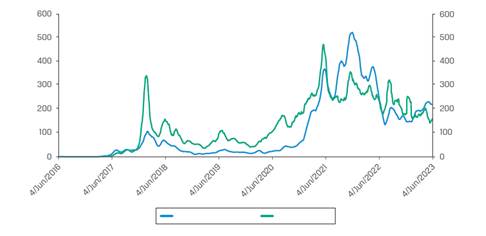 خبر ذخیره‌سازی شده توسط در تاریخ ۱۴۰۵۰۵۲۶-۱۷:۴۰