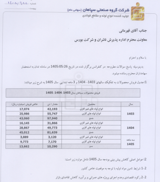 شفافسازی فسپا درباره وضعیت فروش، بودجه و پروژههای جدید