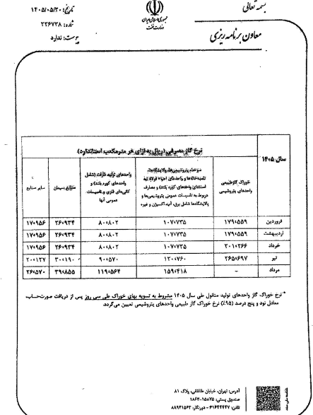 سلار شایعه تغییر نرخ گاز خوراک را شفاف‌سازی کرد