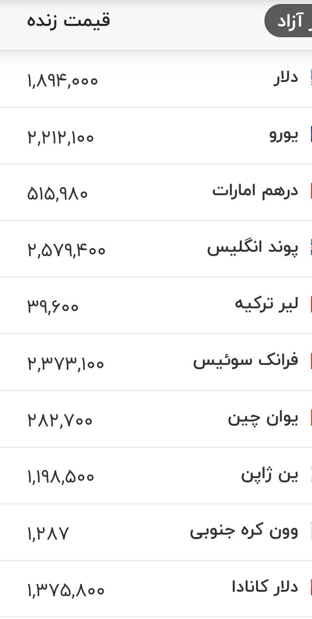 نرخ جدید دلار و انواع ارزها امروز ۳۱ مرداد ۱۴۰۵