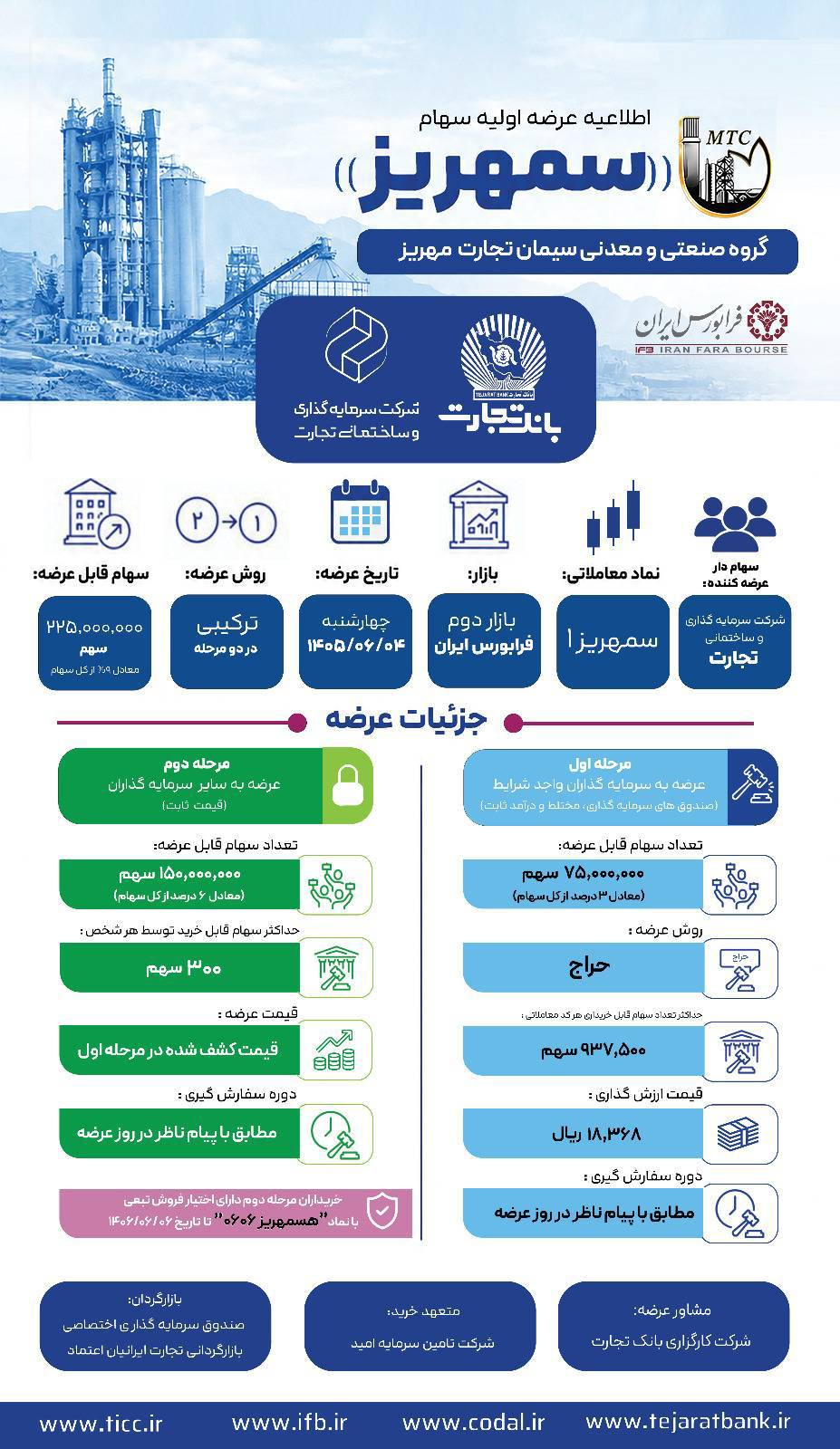 عرضه اولیه سهام «سمهریز» در فرابورس