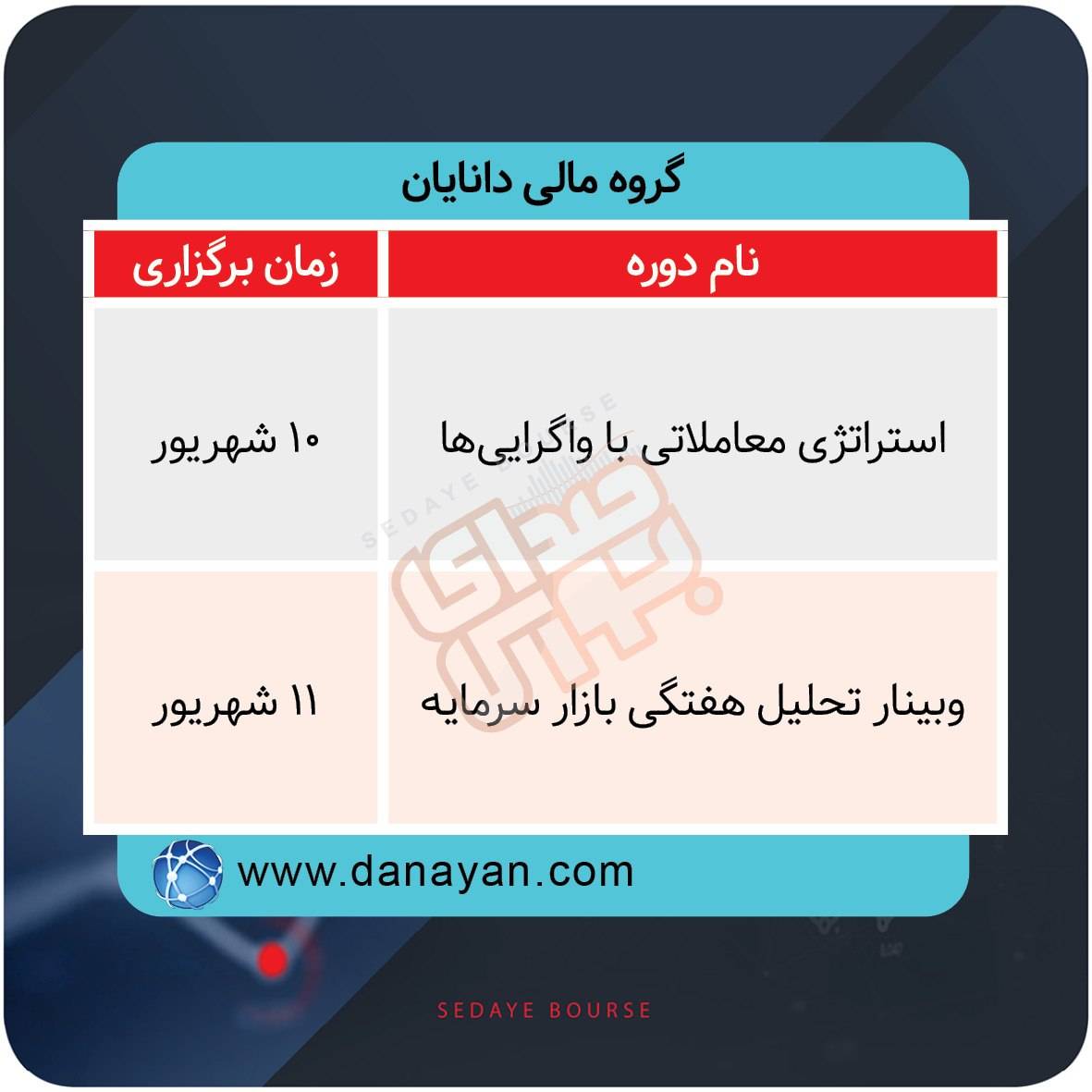 برگزاری دوره‌های آموزشی بازار سرمایه در روزهای آینده