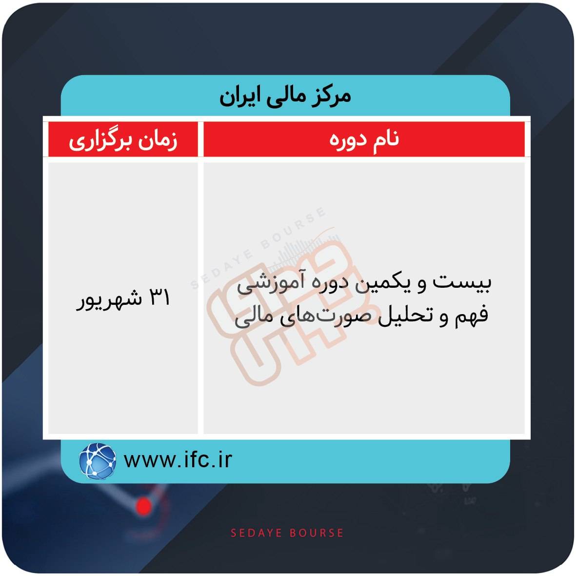 برگزاری دوره‌های آموزشی بازار سرمایه در روزهای آینده