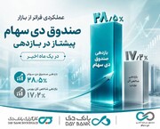 عملکردی فراتر از بازار با «صندوق دی سهام»
