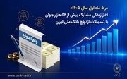 آغاز زندگی مشترک بیش از ۵۲ هزار جوان با تسهیلات ازدواج بانک ملی ایران