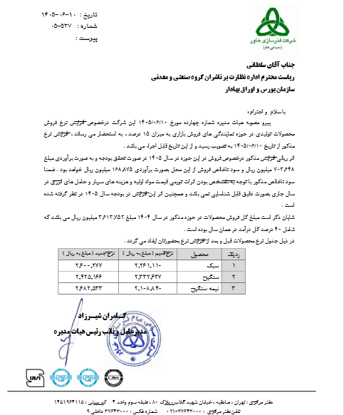 افزایش نرخ فروش محصولات خفنر