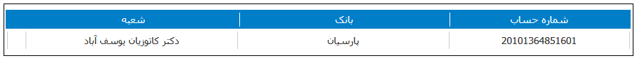 زمان پذیرهنویسی عمومی نماد وآتوس مشخص شد