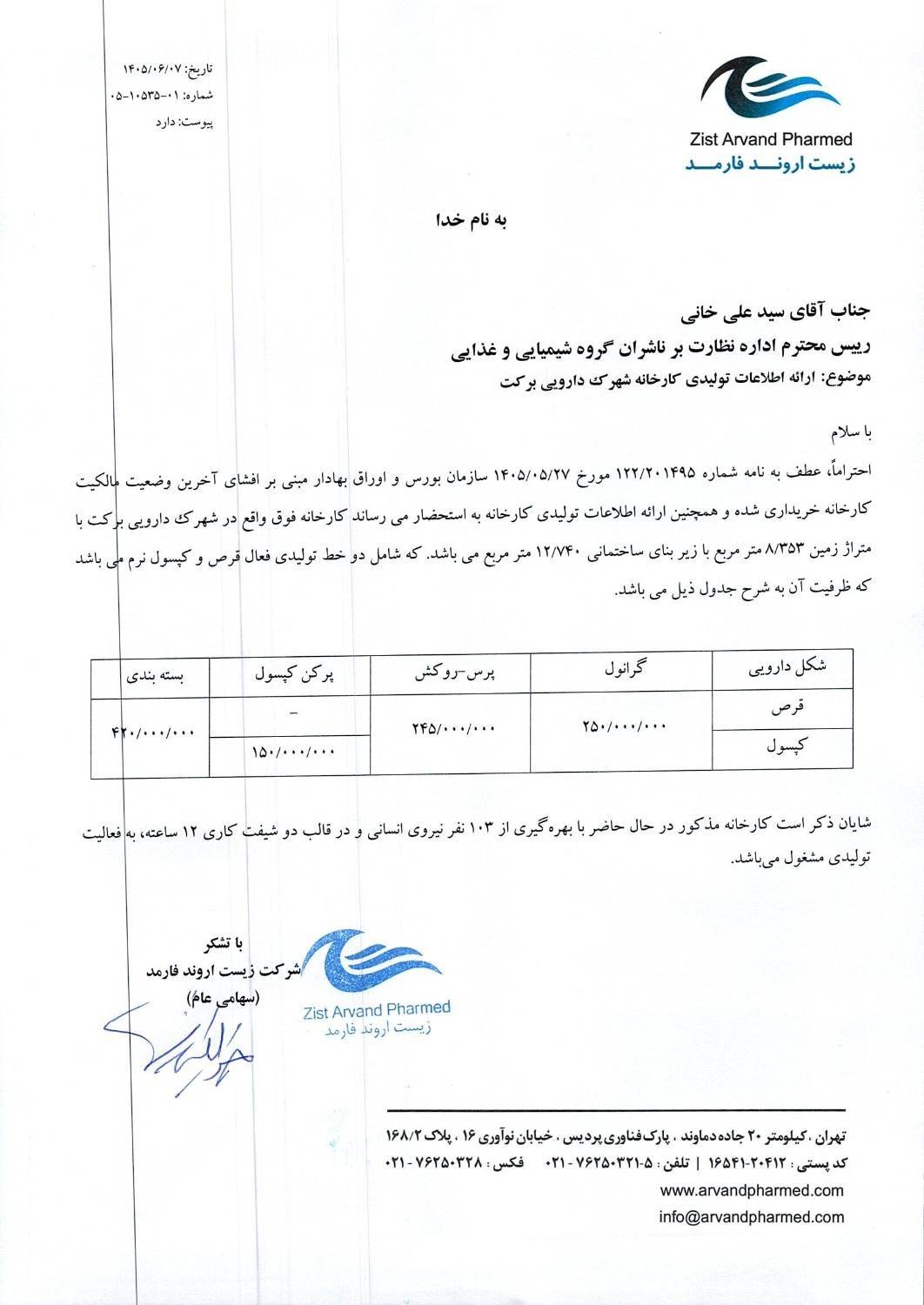 رونمایی داروند از ظرفیت کارخانه جدید برکت