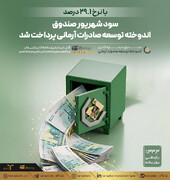 سود شهریور صندوق اندوخته توسعه صادرات آرمانی پرداخت شد