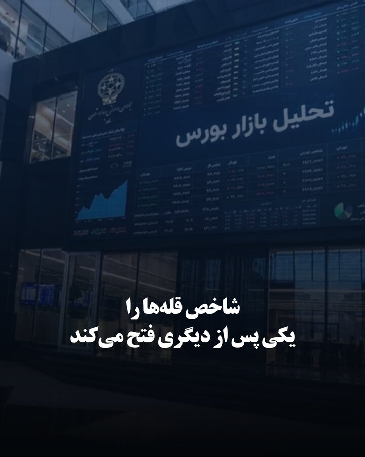 شاخص قله ها را یکی پس از دیگری فتح می کند