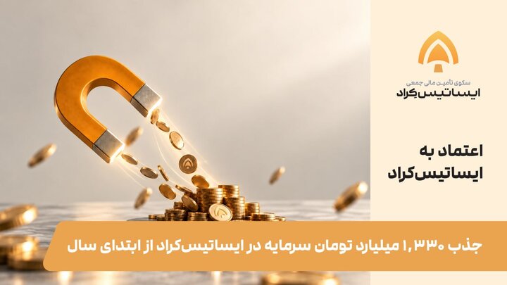 سکوی تأمین مالی جمعی ایساتیس‌کراد از ابتدای سال ۱۴۰۵ تاکنون