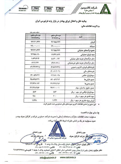 فاسمین به بازار پایه منتقل شد