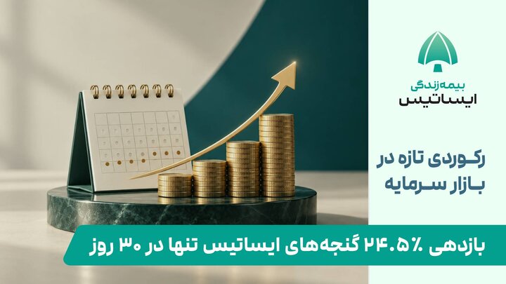 بازدهی ۲۴.۵ درصدی گنجه‌های ایساتیس تنها در ۳۰ روز