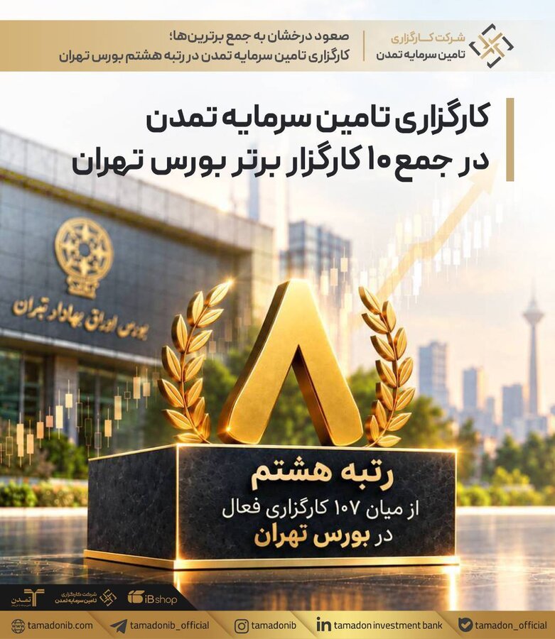 صعود درخشان به جمع برترین ها؛ کارگزاری تامین سرمایه تمدن در رتبه هشتم بورس تهران