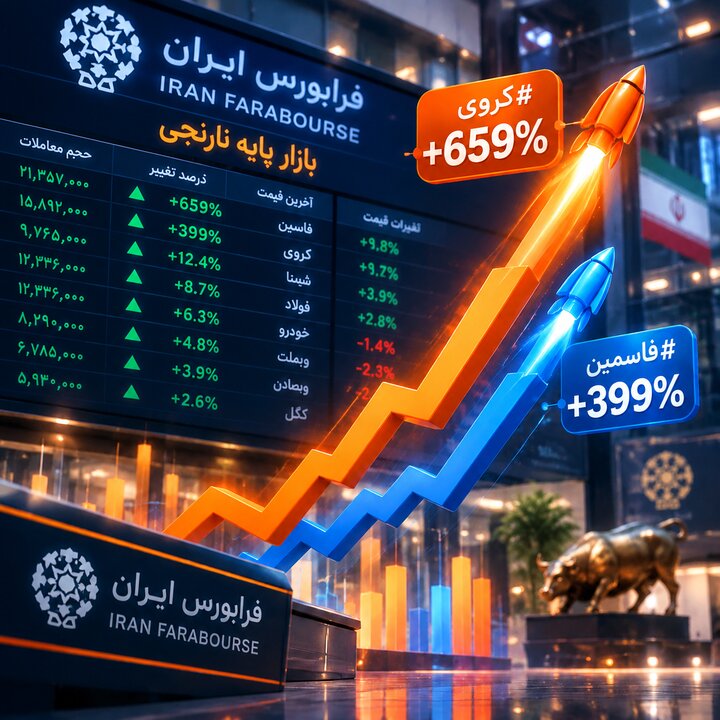 بازگشایی «کروی» و «فاسمین» با بازدهی ۶۵۹ و ۳۹۹ درصد!