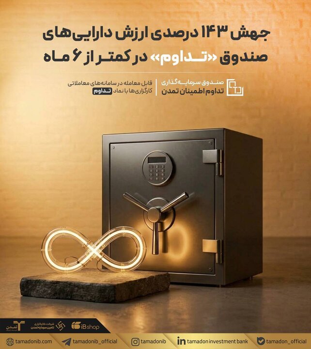 جهش ۱۴۳ درصدی ارزش دارایی‌های صندوق «تداوم» در کمتر از ۶ ماه