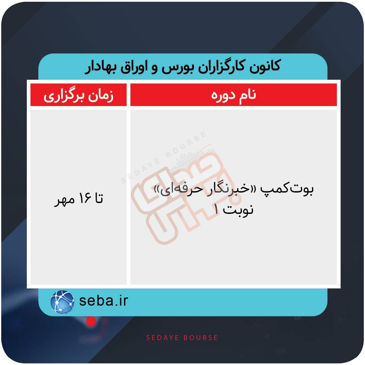 برگزاری دورههای آموزشی بازار سرمایه