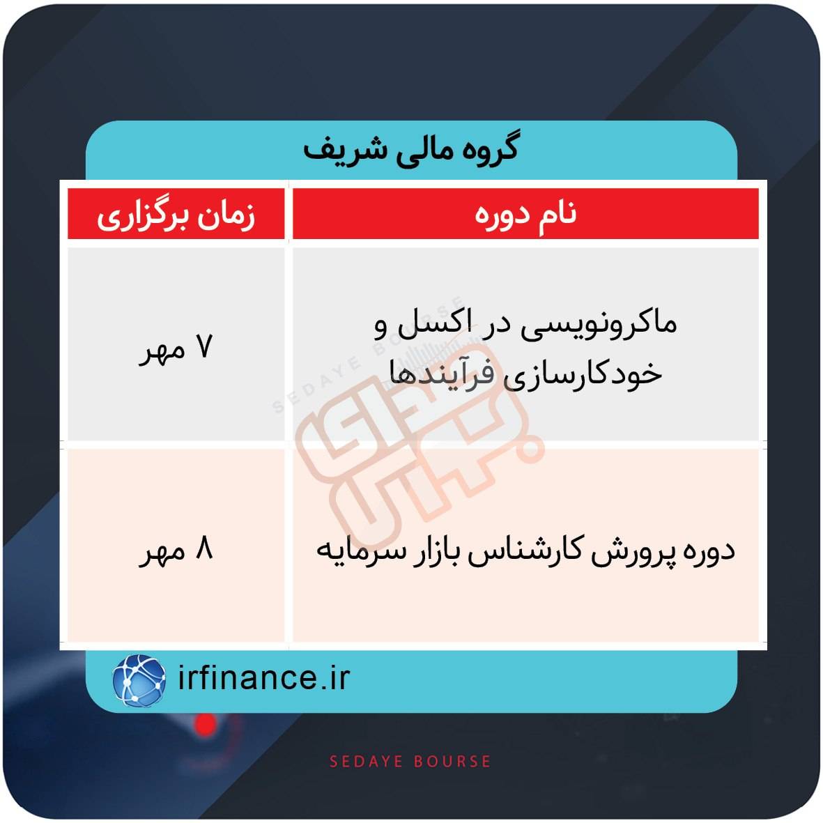 برگزاری دورههای آموزشی بازار سرمایه