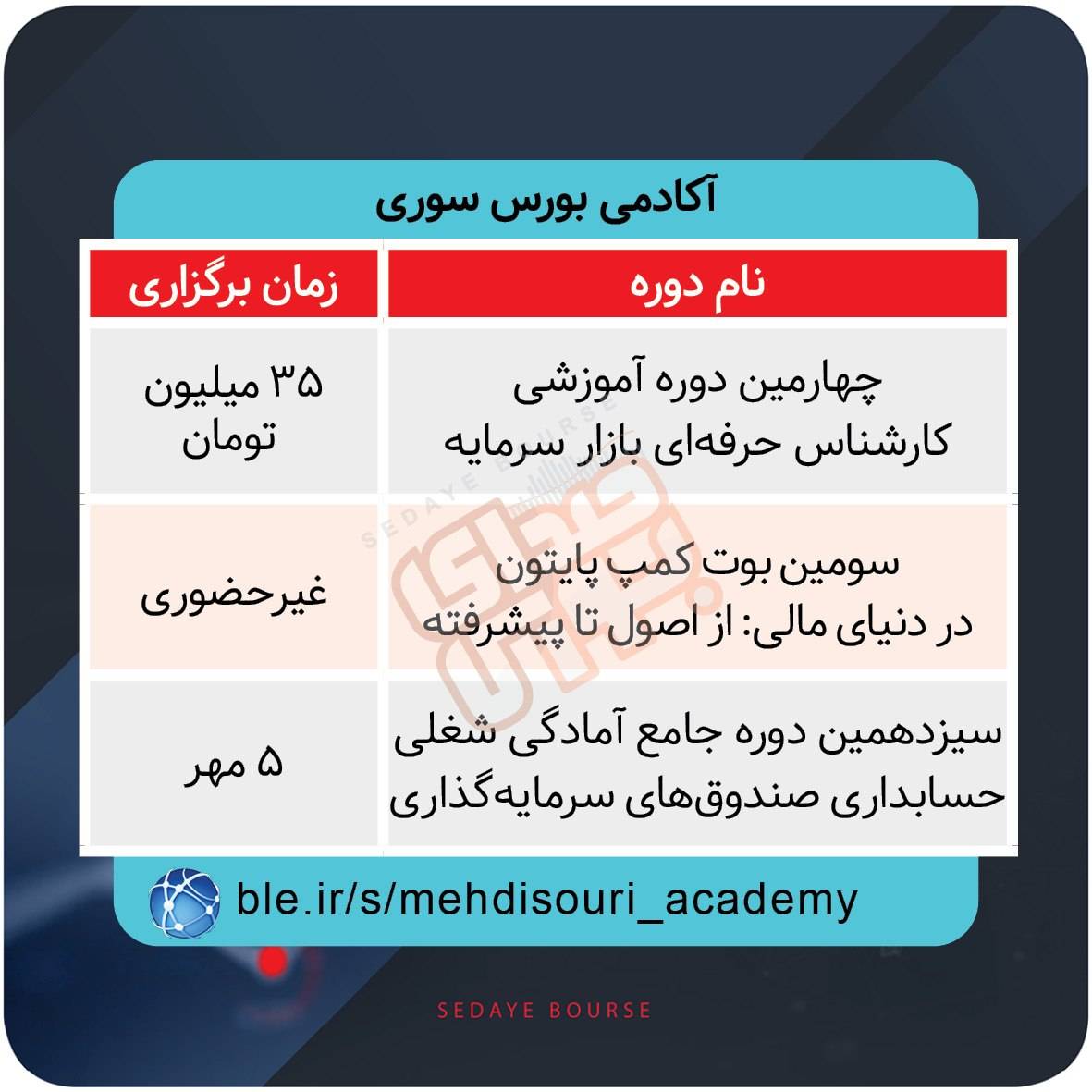 برگزاری دورههای آموزشی بازار سرمایه