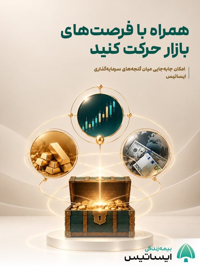 تغییر گنجه های ایساتیس؛ راهی برای استفاده از فرصت های بین بازاری