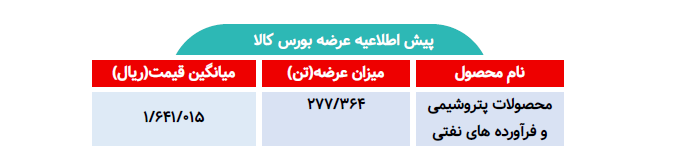 اطلاعیه عرضه بورس کالا/ عرضه بیش از ۲۷۷ هزار تن محصول پتروشیمی
