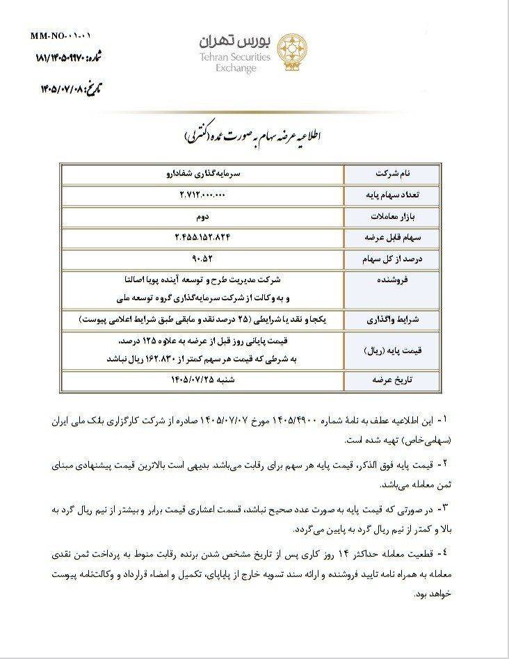 «شفادارو» ۲۵ مهرماه در بورس عرضه میشود