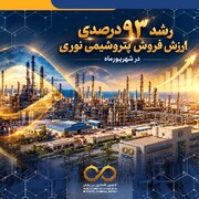 رشد ۹۳ درصدی ارزش فروش پتروشیمی نوری در شهریورماه