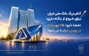«شفادارو» ۲۵ مهرماه در بورس عرضه می‌شود