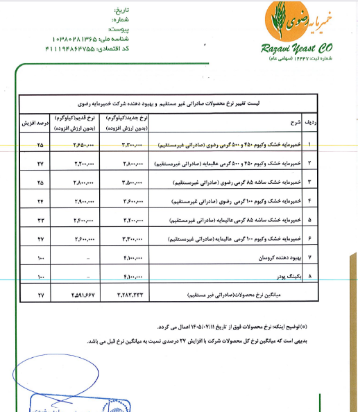 خبر ذخیره‌سازی شده توسط در تاریخ ۱۴۰۵۰۷۱۱-۰۹:۲۲
