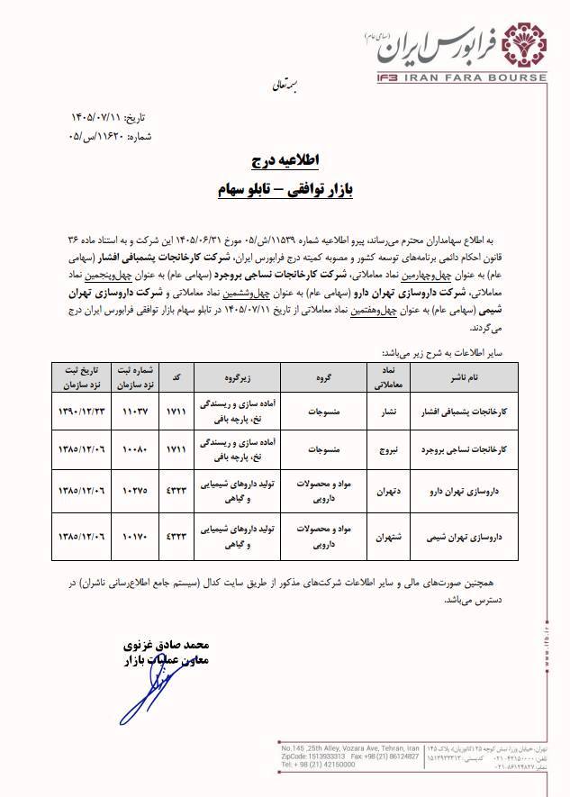 فرابورس چهار نماد را به «بازار توافقی» آورد