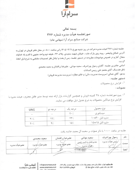 جهش درآمد و سود کارام