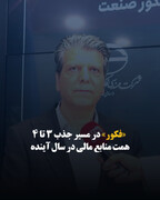 «فکور» در مسیر جذب ۳ تا ۴ همت منابع مالی در سال آینده