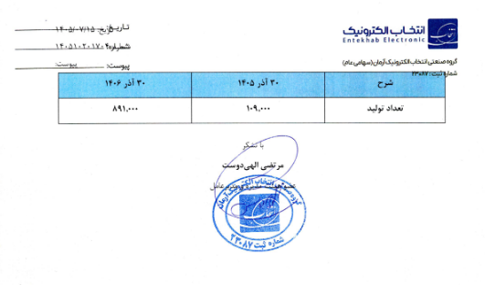 خبر ذخیره‌سازی شده توسط در تاریخ ۱۴۰۵۰۷۱۵-۱۴:۵۷