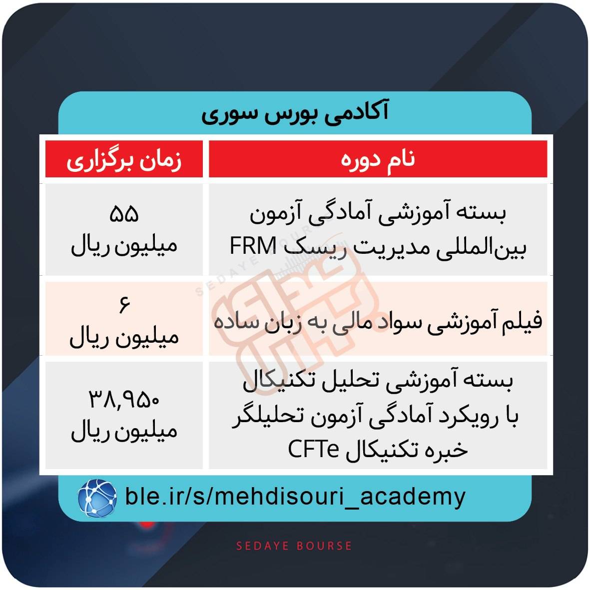 برگزاری دوره‌های آموزشی بازار سرمایه