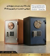 رشد ۱۵ درصدی صندوق‌های سهامی «تمدن» در شهریور ۱۴۰۵