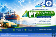 هلدینگ تادیکو در مسیر توسعه بازارهای بین‌المللی