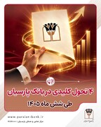 بانک پارسیان برگ برنده رو کرد/ ۴ دستاورد در۶ ماه