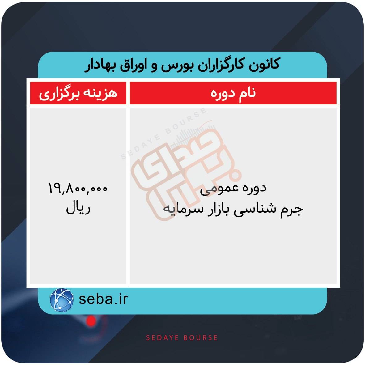 نحوه برگزاری دوره‌های آموزشی بازار سرمایه