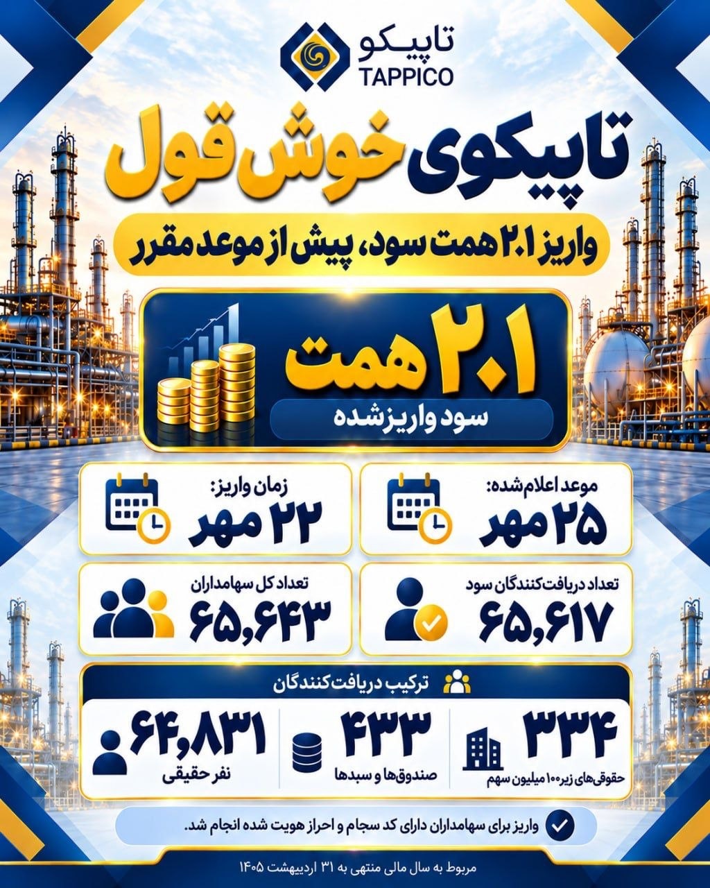 تاپیکوی خوش قول