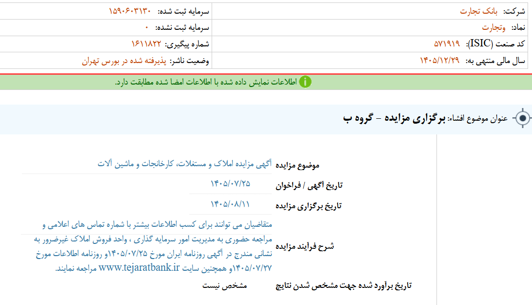 بانک تجارت مزایده املاک مازاد برگزار می‌کند