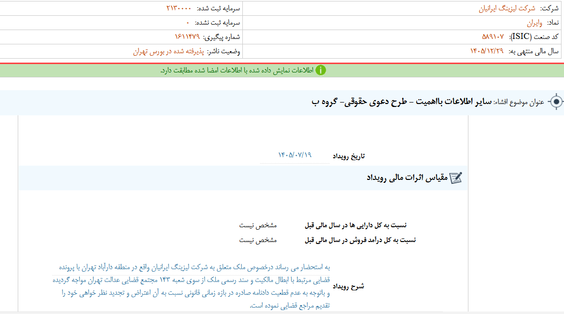 وایرن درگیر چالش حقوقی ملک دارآباد