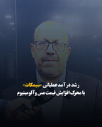 رشد درآمد عملیاتی «سیمکات» با محرک افزایش قیمت مس و آلومینیوم
