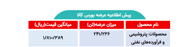 اطلاعیه عرضه بورس کالا/ عرضه بیش از 241 هزار تن محصول پتروشیمی
