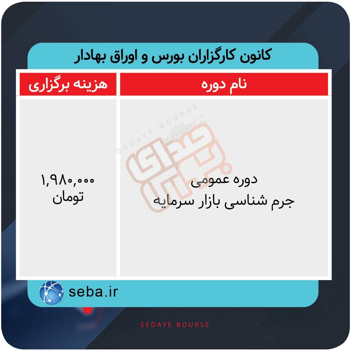 برگزاری دورههای آموزشی بازار سرمایه