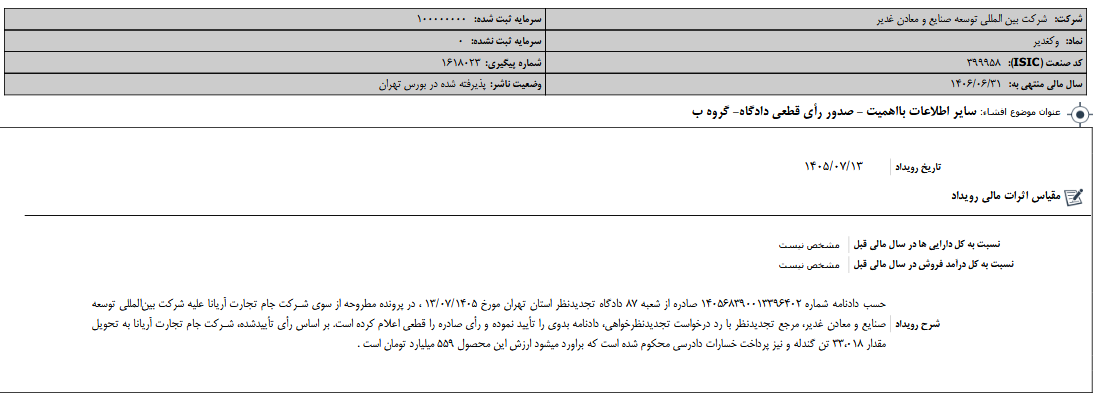 وکغدیر در پرونده حقوقی به رأی قطعی رسید