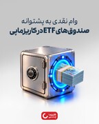 دریافت وام تا ۳۰۰ میلیون تومان با پشتوانه صندوق‌های بورسی امکان‌پذیر شد