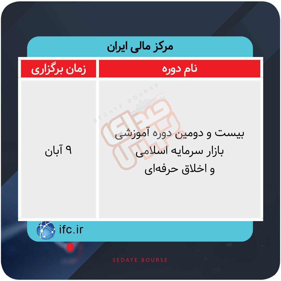 نحوه برگزاری دورههای آموزشی بازار سرمایه